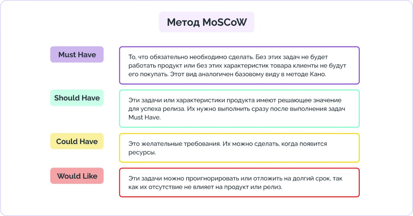 Стать лучшей версией себя: как развивать продукт на основе фидбека от юзеров - 6 Стать лучшей версией себя: как развивать продукт на основе фидбека от юзеров - 6