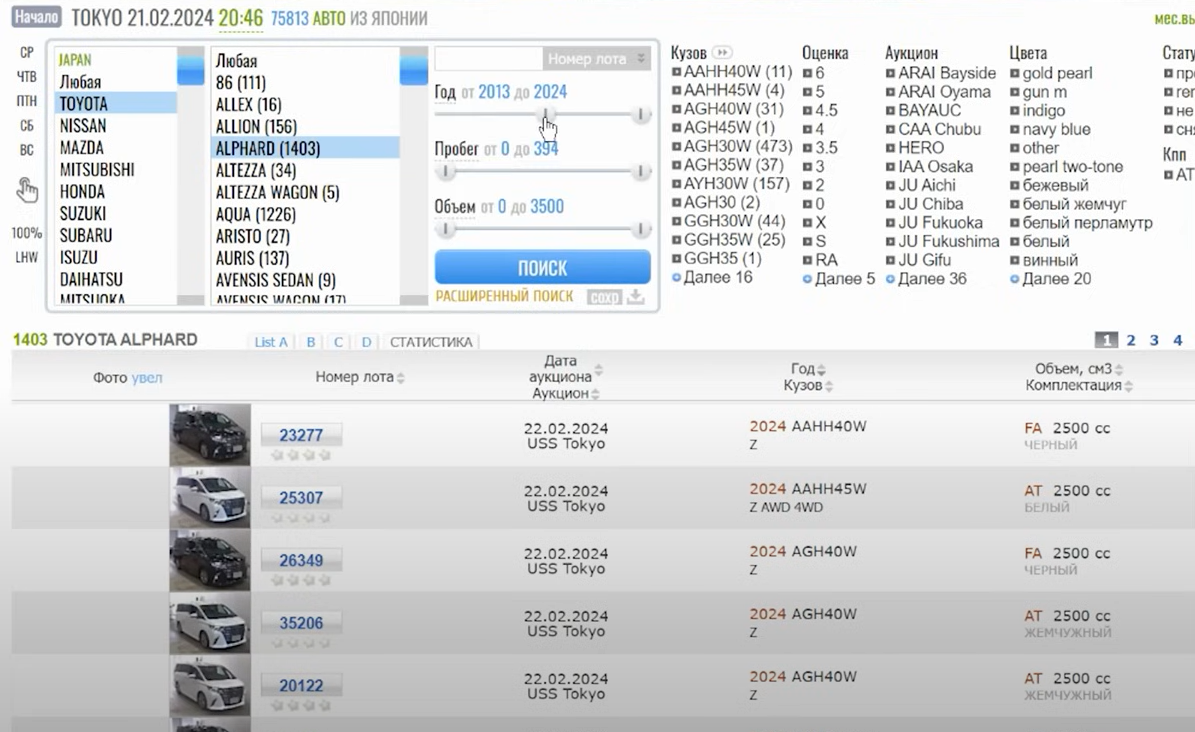 Выбираешь машины по аукционному листу, где описаны все плюсы и минусы. Ставишь ставки на каждую понравившуюся — максимум, сколько готов заплатить. Утром узнаешь результат. Выиграл — покупаешь, не выиграл — ищешь дальше. Выбирать из выигранных нельзя — какая повезла, ту и берешь.