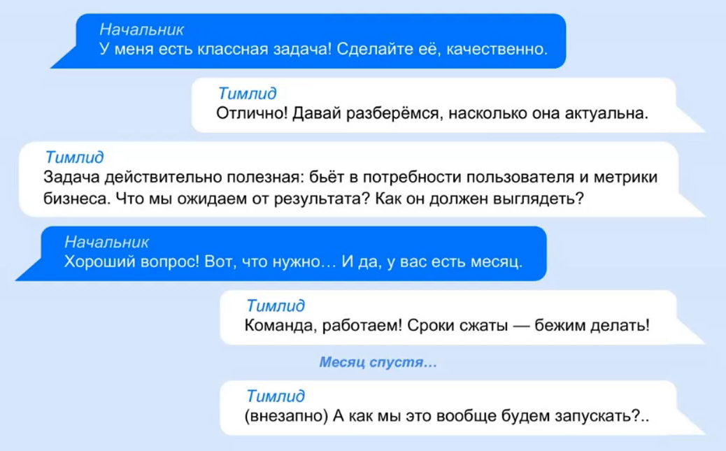 Дневник проекта: заметки на полях - 4