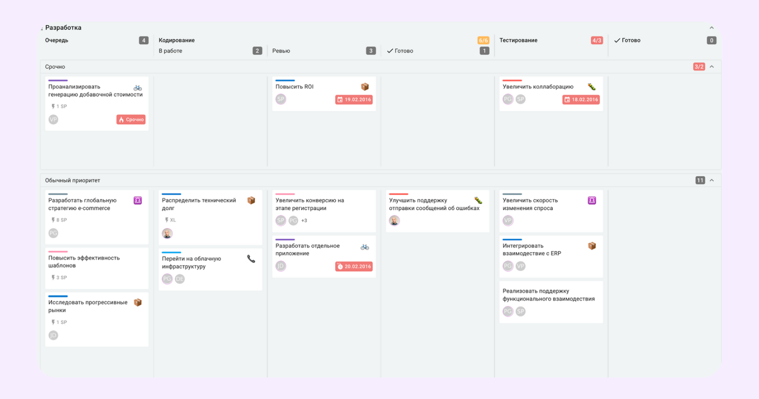 ТОП-10 канбан-досок для управления задачами в 2025 году - 4
