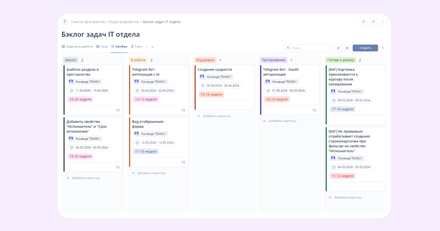 ТОП-10 канбан-досок для управления задачами в 2025 году - 9