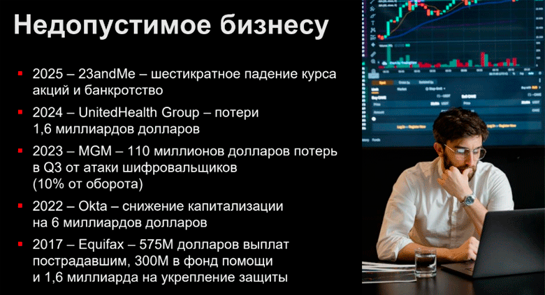 Как CEO и CFO смотрят на кибербез и как извлечь из этого пользу? - 11