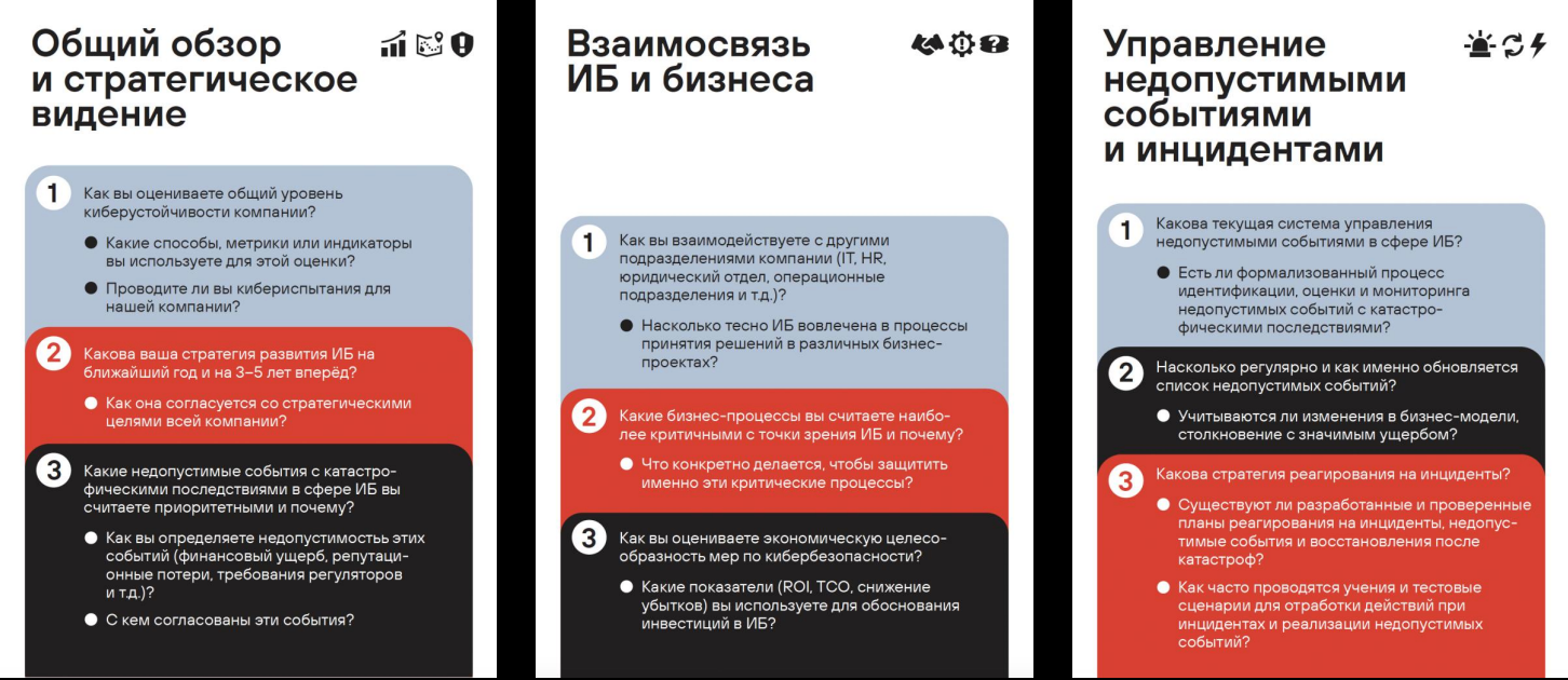 Как CEO и CFO смотрят на кибербез и как извлечь из этого пользу? - 15