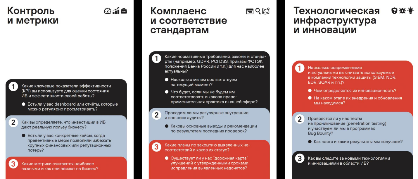 Как CEO и CFO смотрят на кибербез и как извлечь из этого пользу? - 16