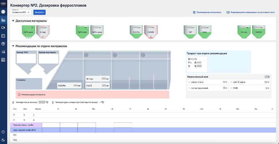Сервис дозировки ферросплавов на выпуске