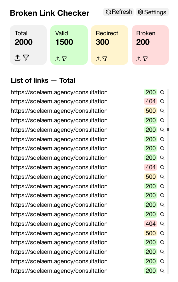 Как я разработал сервис при помощи нейронок, не зная кода - 2 Как я разработал сервис при помощи нейронок, не зная кода - 2