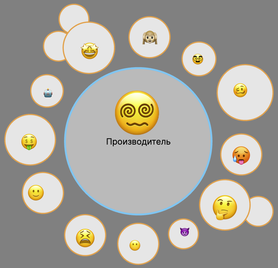 Много коммуникаций × много дилеров=много ошибок.