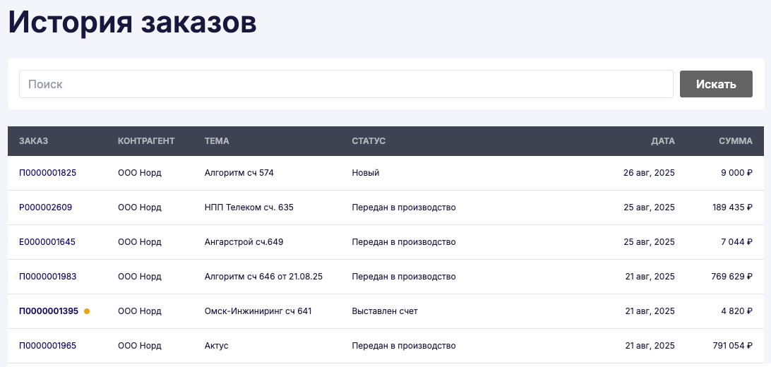 Пошаговый гайд для производителей и импортёров по созданию личного кабинета дилера - 6