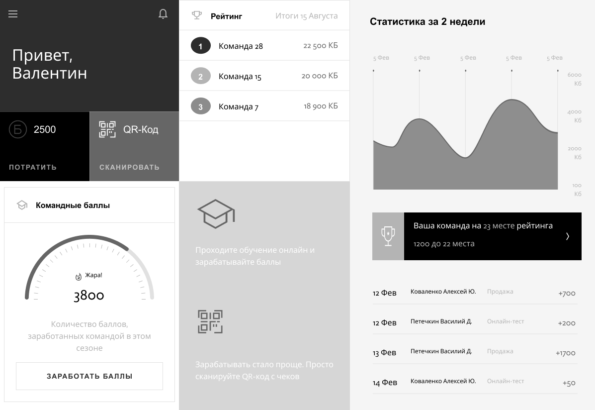 Пошаговый гайд для производителей и импортёров по созданию личного кабинета дилера - 8
