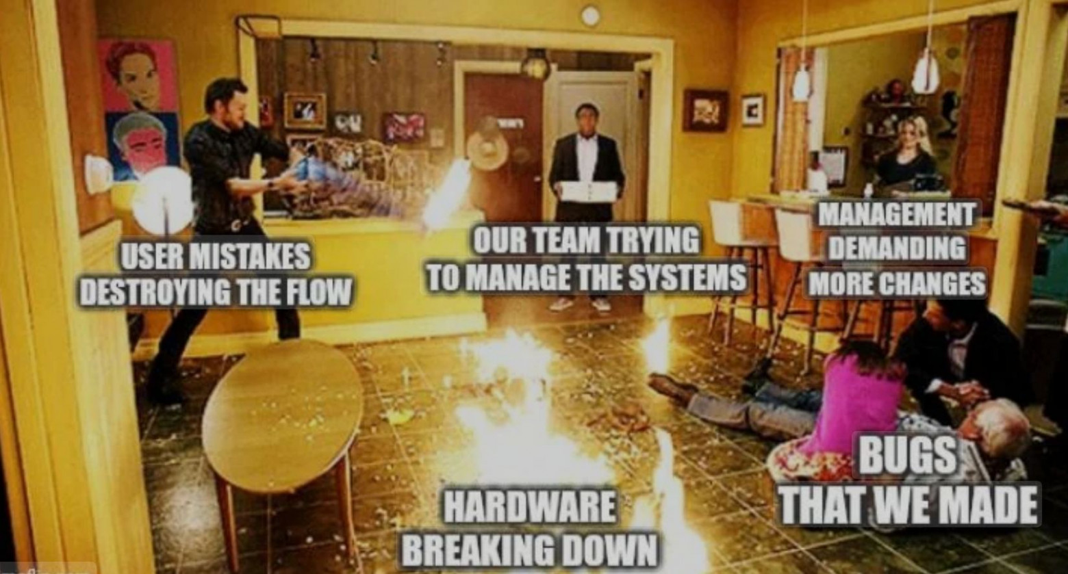 2 причины смертельной болезни проекта: устаревшие технологии и монополия на знания. Рассказываем, как это лечить - 3 2 причины смертельной болезни проекта: устаревшие технологии и монополия на знания. Рассказываем, как это лечить - 3