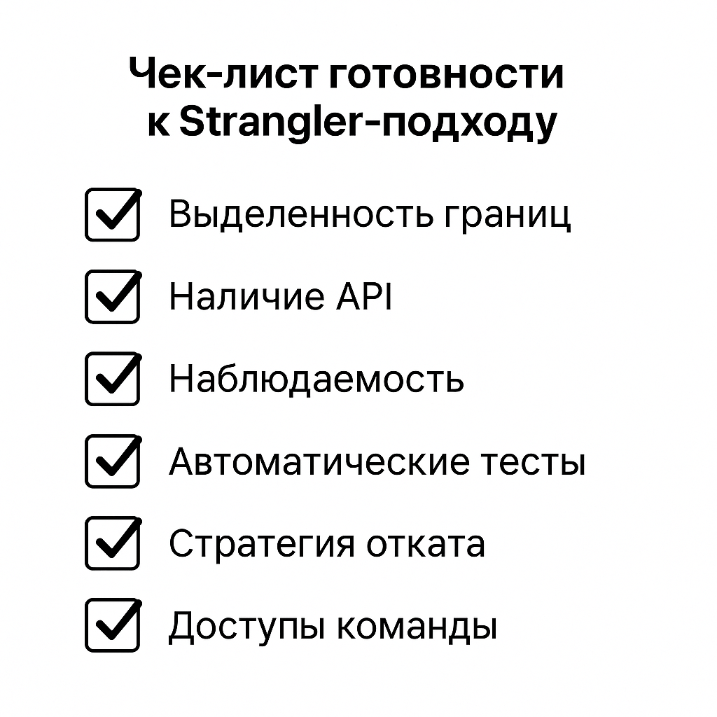 2 причины смертельной болезни проекта: устаревшие технологии и монополия на знания. Рассказываем, как это лечить - 9 2 причины смертельной болезни проекта: устаревшие технологии и монополия на знания. Рассказываем, как это лечить - 9