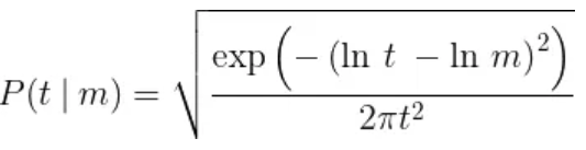 Оценка сроков выполнения задач: покоряем закон Хофштадтера - 8 Оценка сроков выполнения задач: покоряем закон Хофштадтера - 8