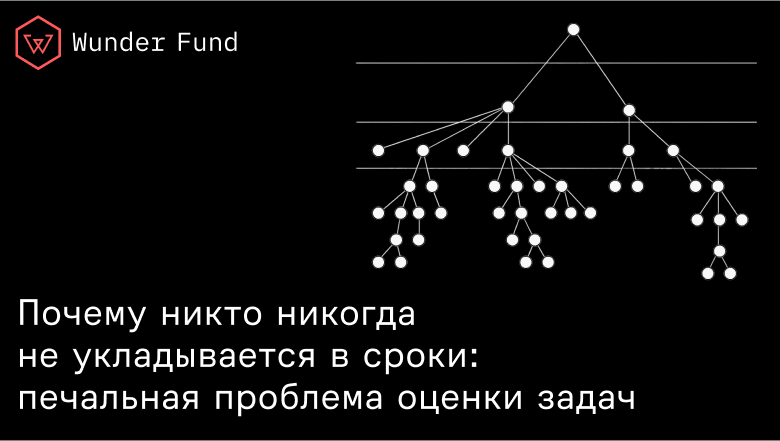 Оценка сроков выполнения задач: покоряем закон Хофштадтера - 1 Оценка сроков выполнения задач: покоряем закон Хофштадтера - 1