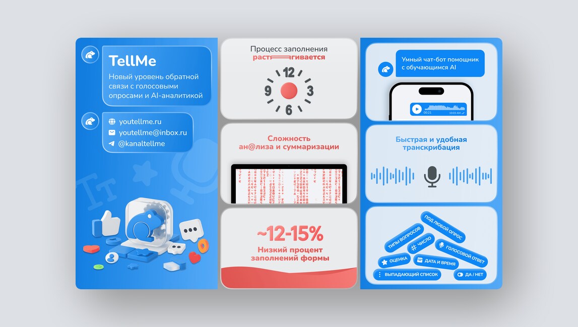 Онлайн-формы с распознаванием речи, виджет сбора идей от пользователей сайта — и ещё 8 российских стартапов - 1 Онлайн-формы с распознаванием речи, виджет сбора идей от пользователей сайта — и ещё 8 российских стартапов - 1