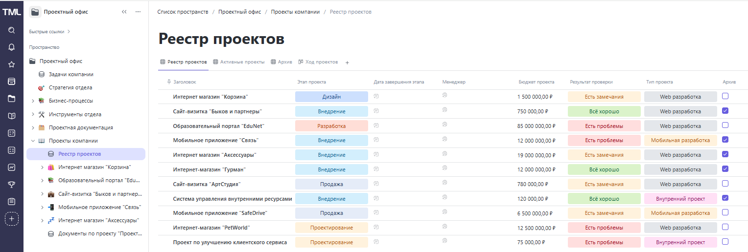 Так выглядит общая таблица проектов