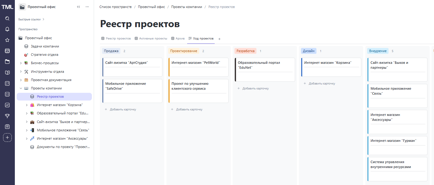 Канбан «Ход проектов»