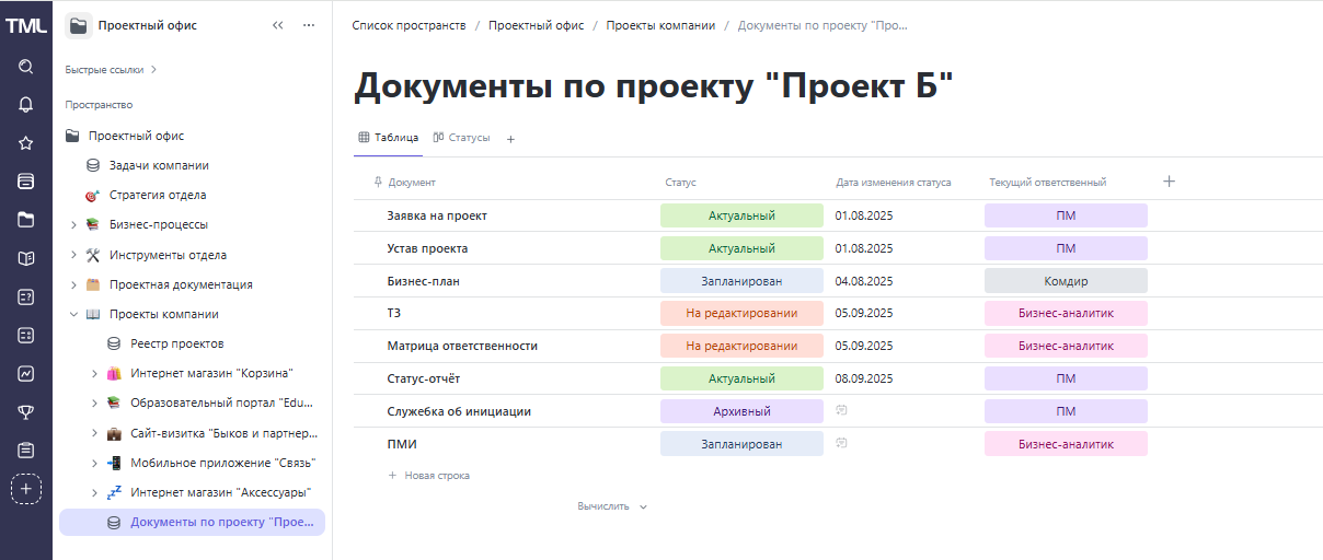 Система документации для проектного офиса: создаем живую модель, а не очередную бюрократию - 5 Система документации для проектного офиса: создаем живую модель, а не очередную бюрократию - 5