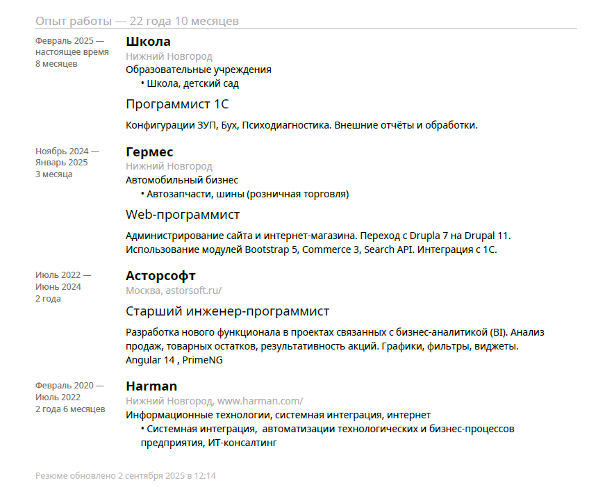 Отрывок из того самого резюме