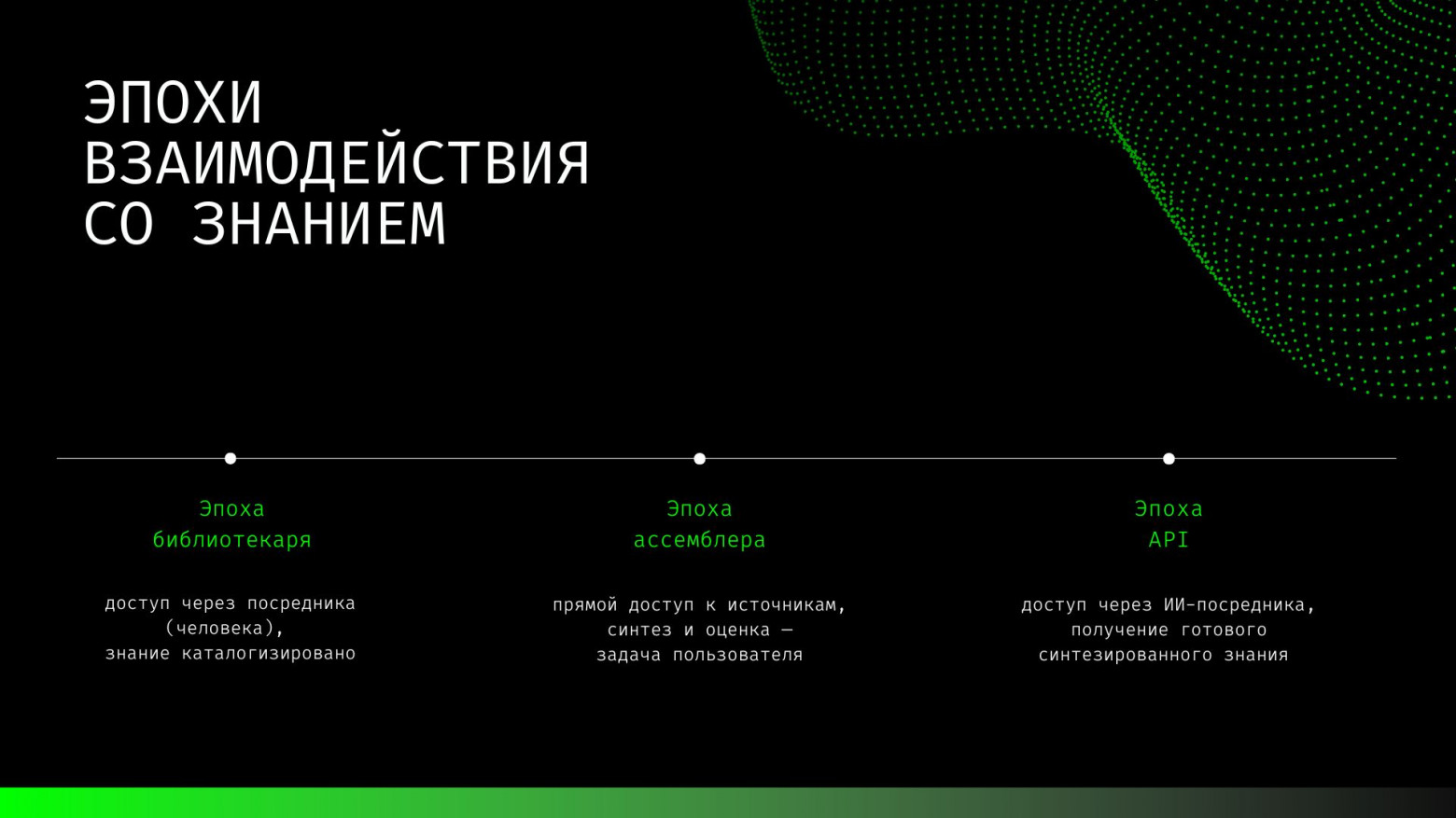Поиск с нулевым кликом или как ИИ превращает интернет в свой бэкенд - 1