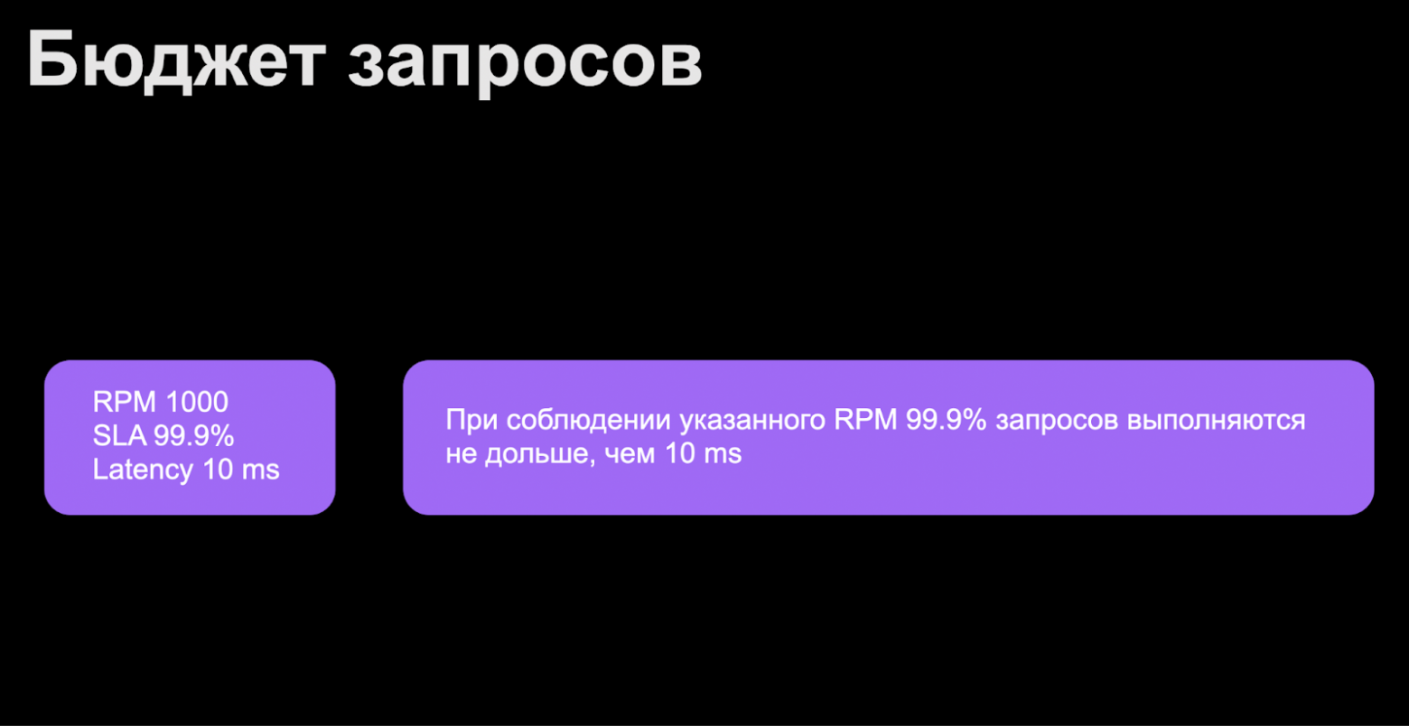 Как измерять техническое качество и SLA, чтобы команда работала стабильно - 17