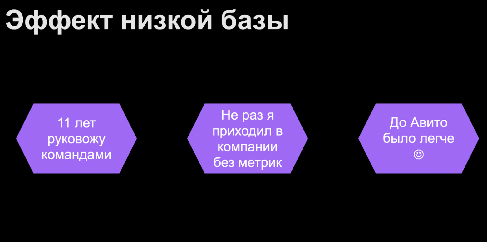 Как измерять техническое качество и SLA, чтобы команда работала стабильно - 2