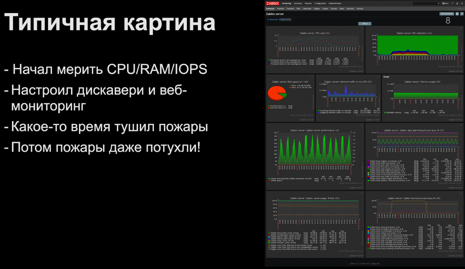 Как измерять техническое качество и SLA, чтобы команда работала стабильно - 3