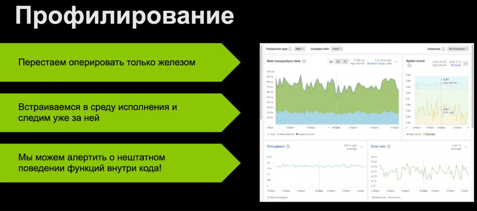 Как измерять техническое качество и SLA, чтобы команда работала стабильно - 6