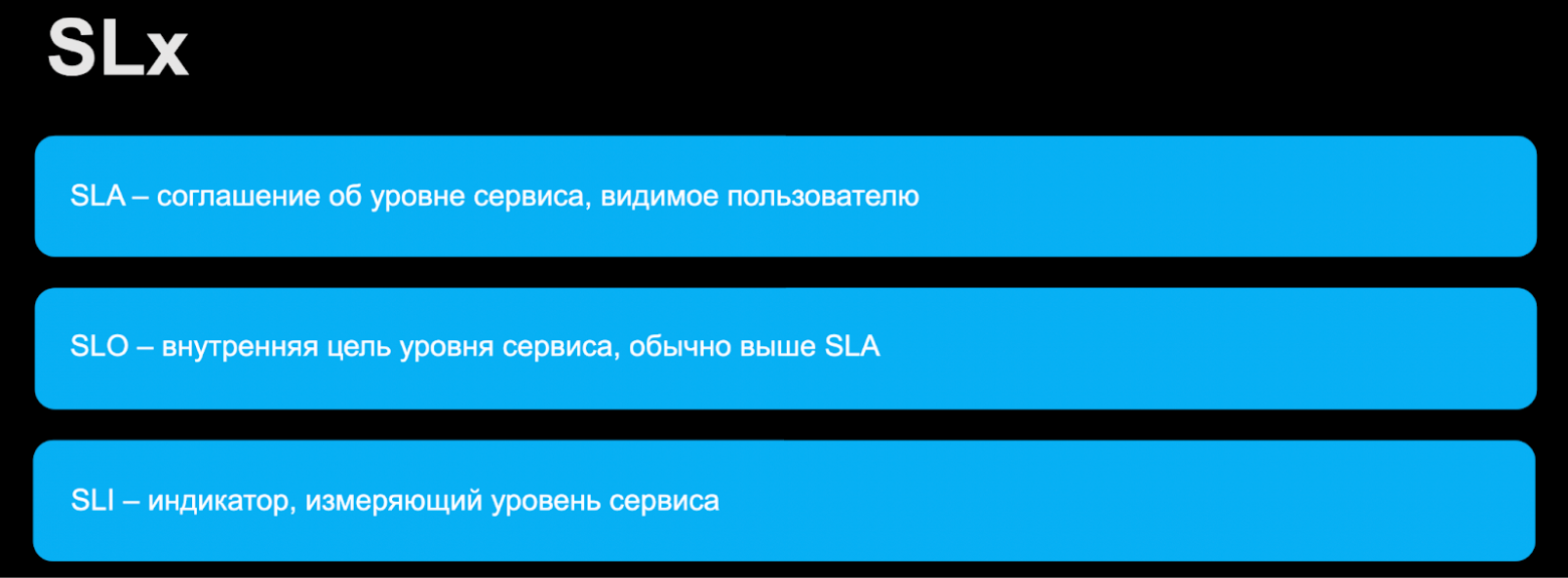 Как измерять техническое качество и SLA, чтобы команда работала стабильно - 8