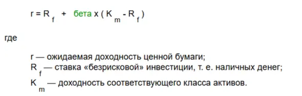 Нобелевская премия за уравнение, изменившее финансовый мир - 4 Нобелевская премия за уравнение, изменившее финансовый мир - 4