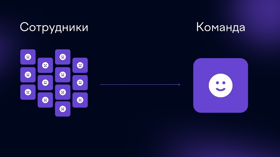 Ретро по ретро, кулинарный мастер-класс и созвоны в шляпах: как мы пережили конфликтную стадию в команде - 2