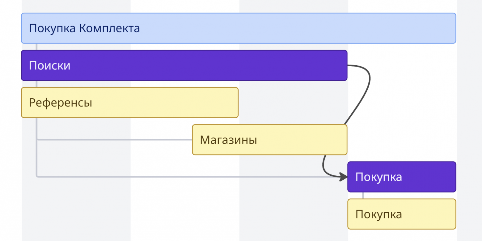 Собственные шахматы с острова Льюис - 2 Собственные шахматы с острова Льюис - 2