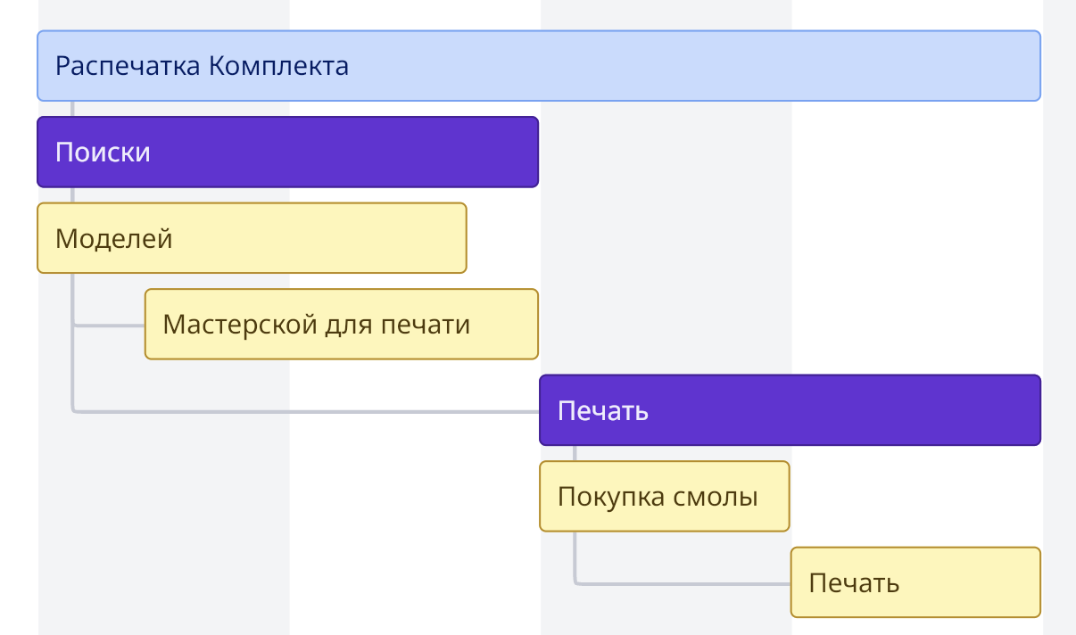 Собственные шахматы с острова Льюис - 3 Собственные шахматы с острова Льюис - 3
