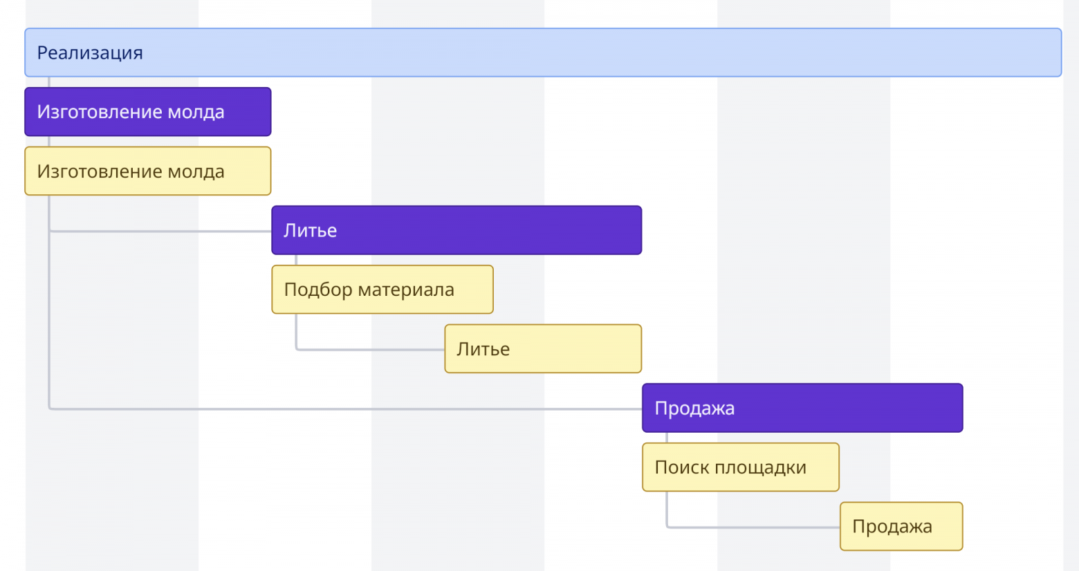 Собственные шахматы с острова Льюис - 9 Собственные шахматы с острова Льюис - 9