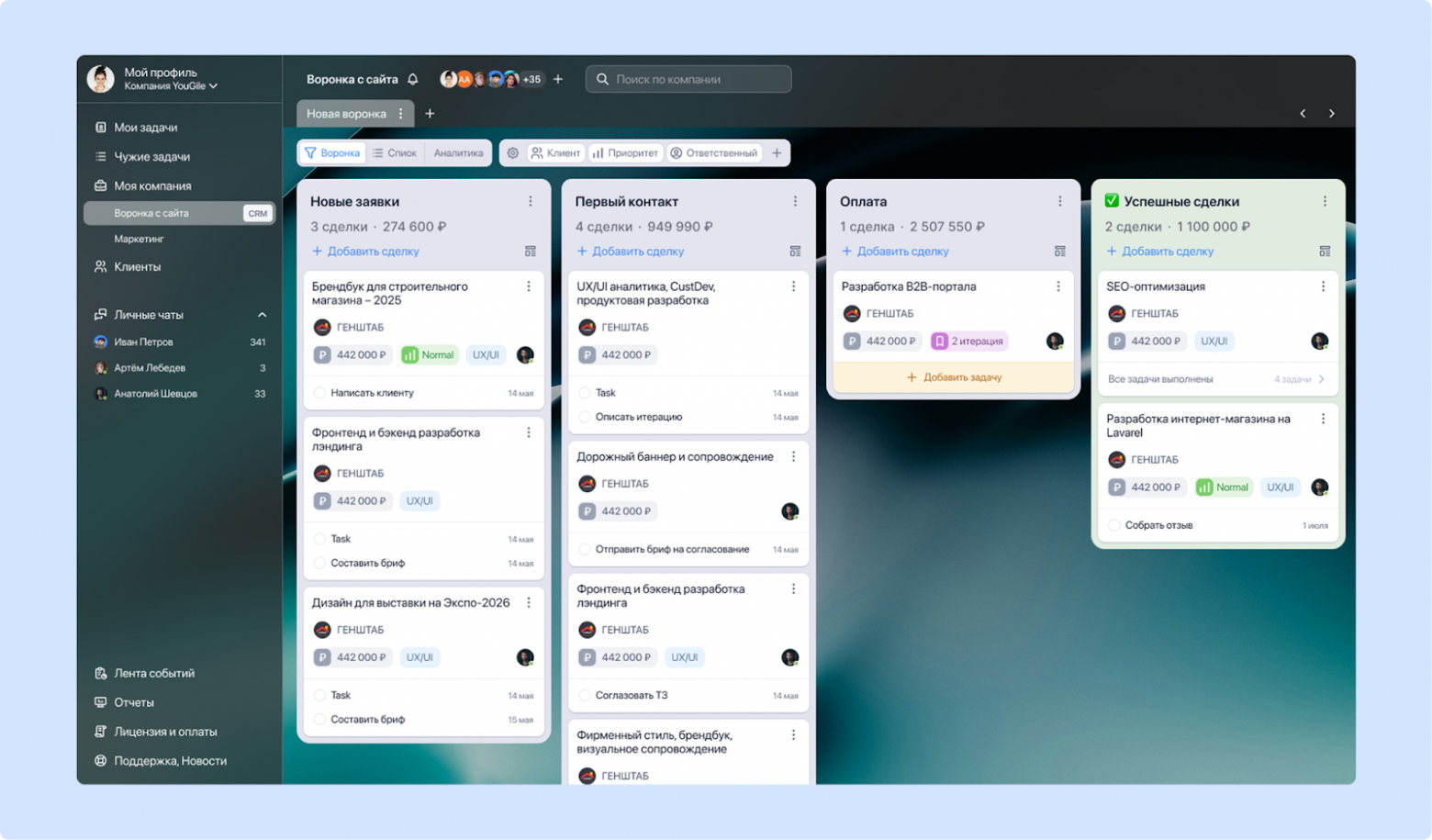 Пример такого прототипа: на доске непонятно, идет ли в сделке всё как надо