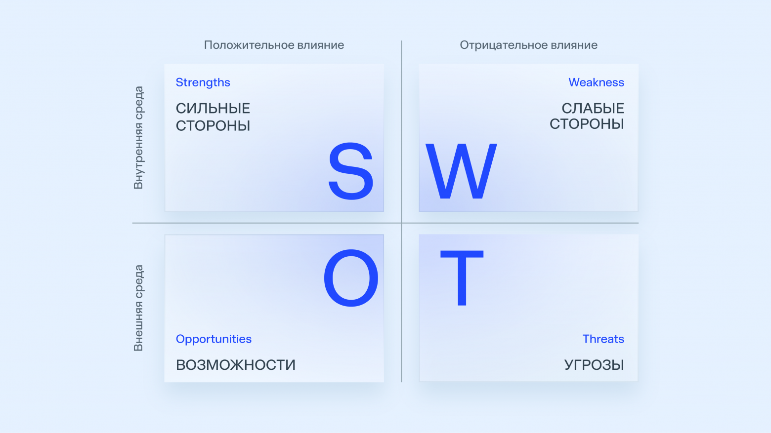 Безопасность без «костылей»: 6 способов построить ИБ-стратегию на годы вперед - 3