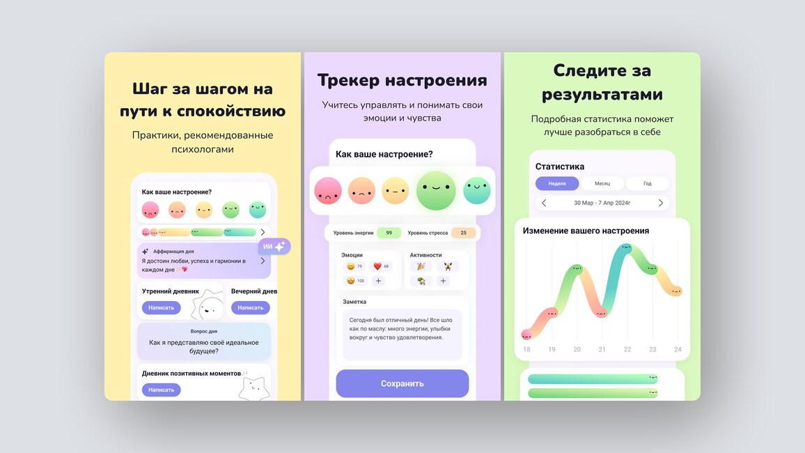 Проверка вашей репутации в Telegram, сервис для автоматической нарезки Shorts — и ещё 8 российских стартапов - 7