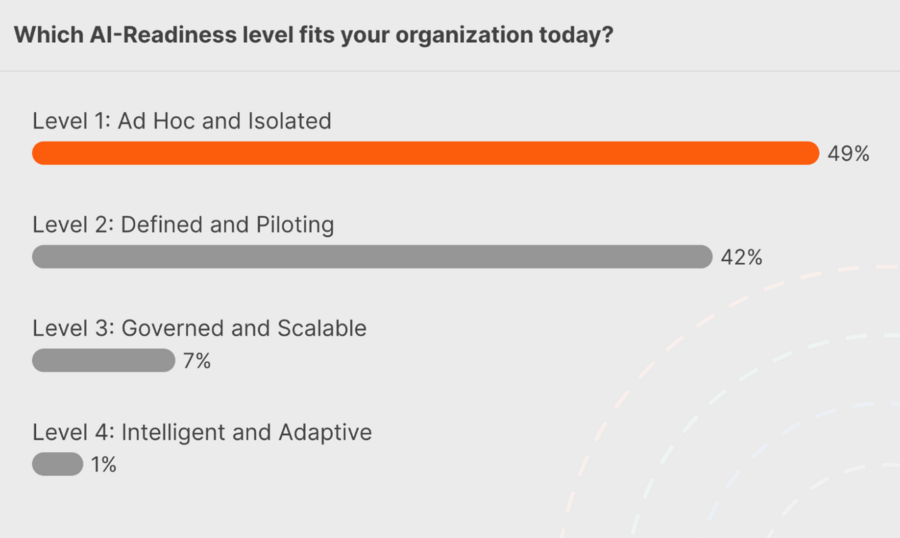 Большой тест на прочность для агентного ИИ - 3