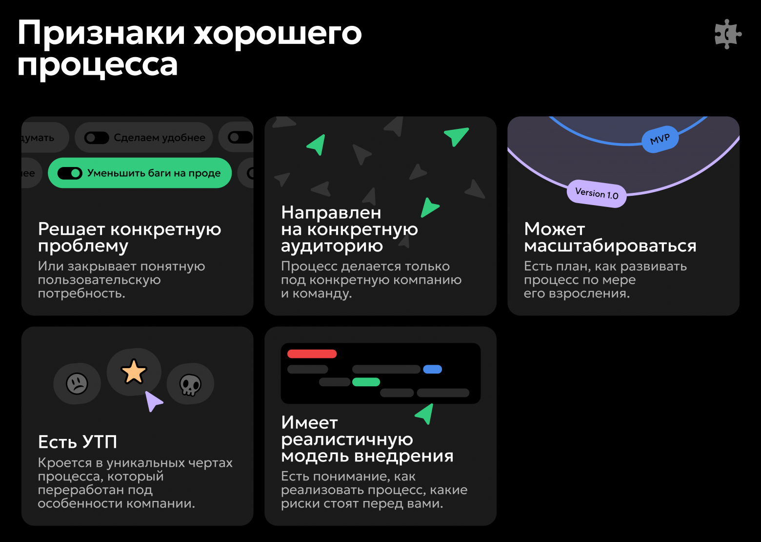 Признаки хорошего процесса