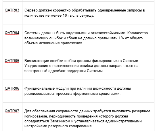 Организация работы аналитиков на discovery-фазе: эффективные практики - 15