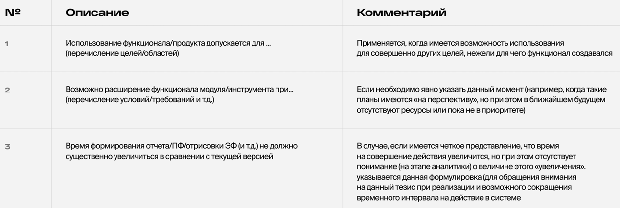 Описание допущений