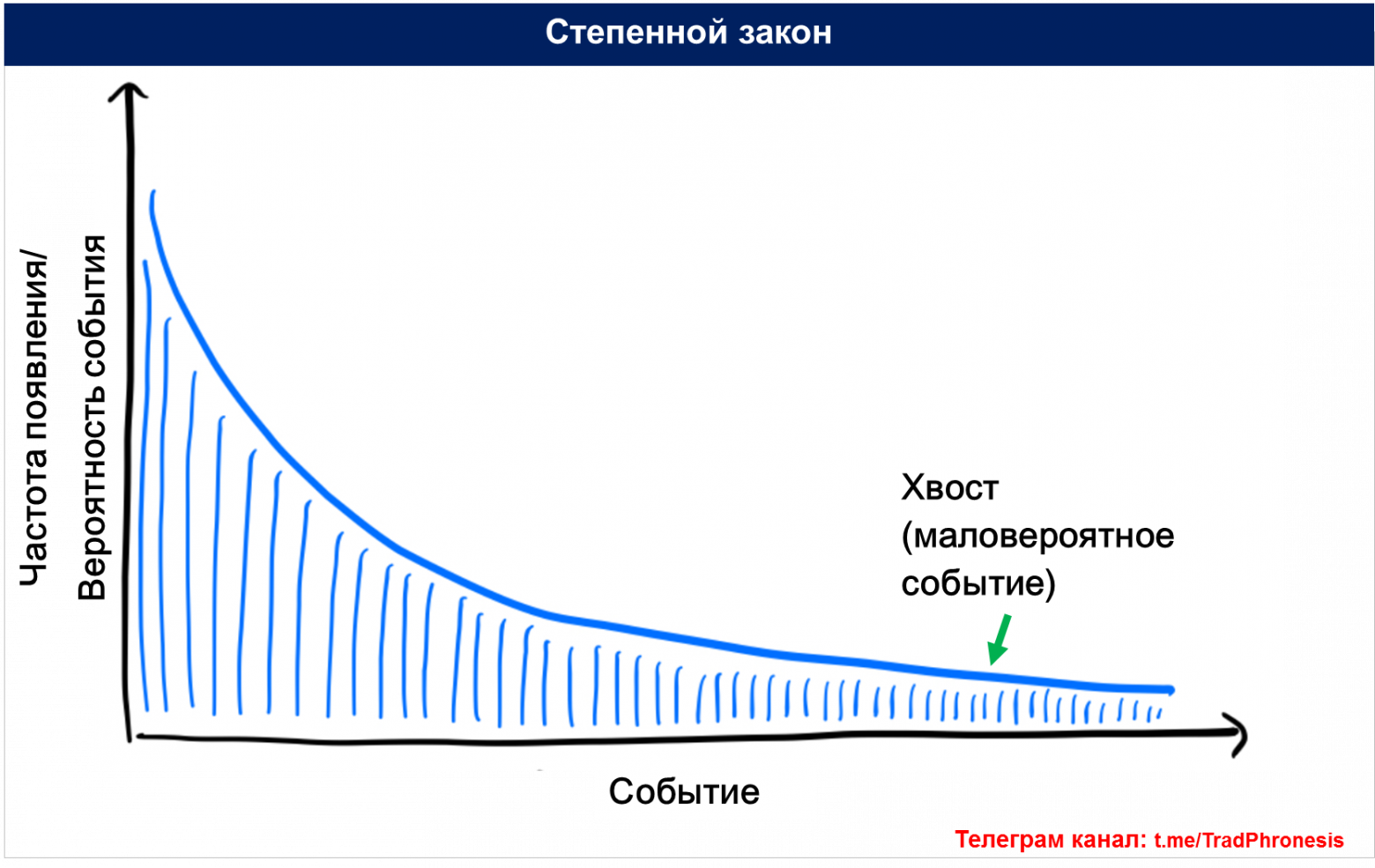 Хвосты победителей - 2 Хвосты победителей - 2