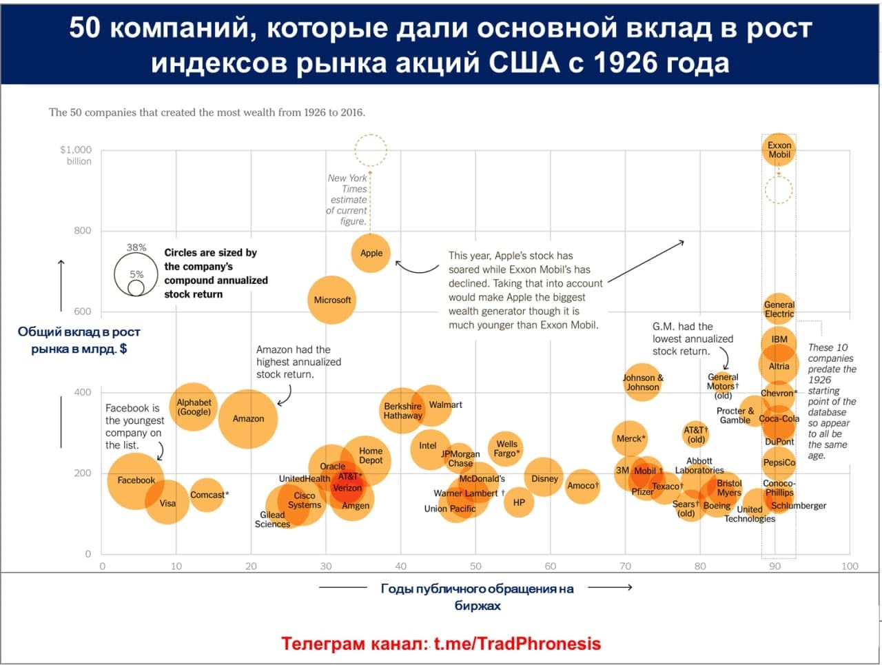 Хвосты победителей - 3 Хвосты победителей - 3