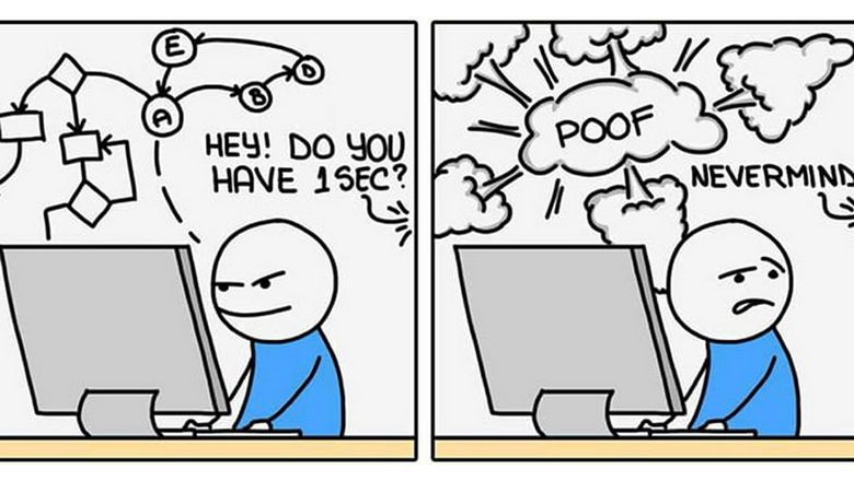 Отвлекать разработчиков ПО намного вреднее, чем считает большинство менеджеров - 1 Отвлекать разработчиков ПО намного вреднее, чем считает большинство менеджеров - 1