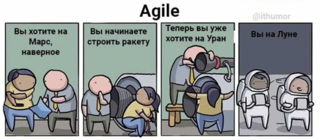Тише едешь — дальше будешь: почему новомодные Agile-методологии уступают подходам прошлого века - 3 Тише едешь — дальше будешь: почему новомодные Agile-методологии уступают подходам прошлого века - 3