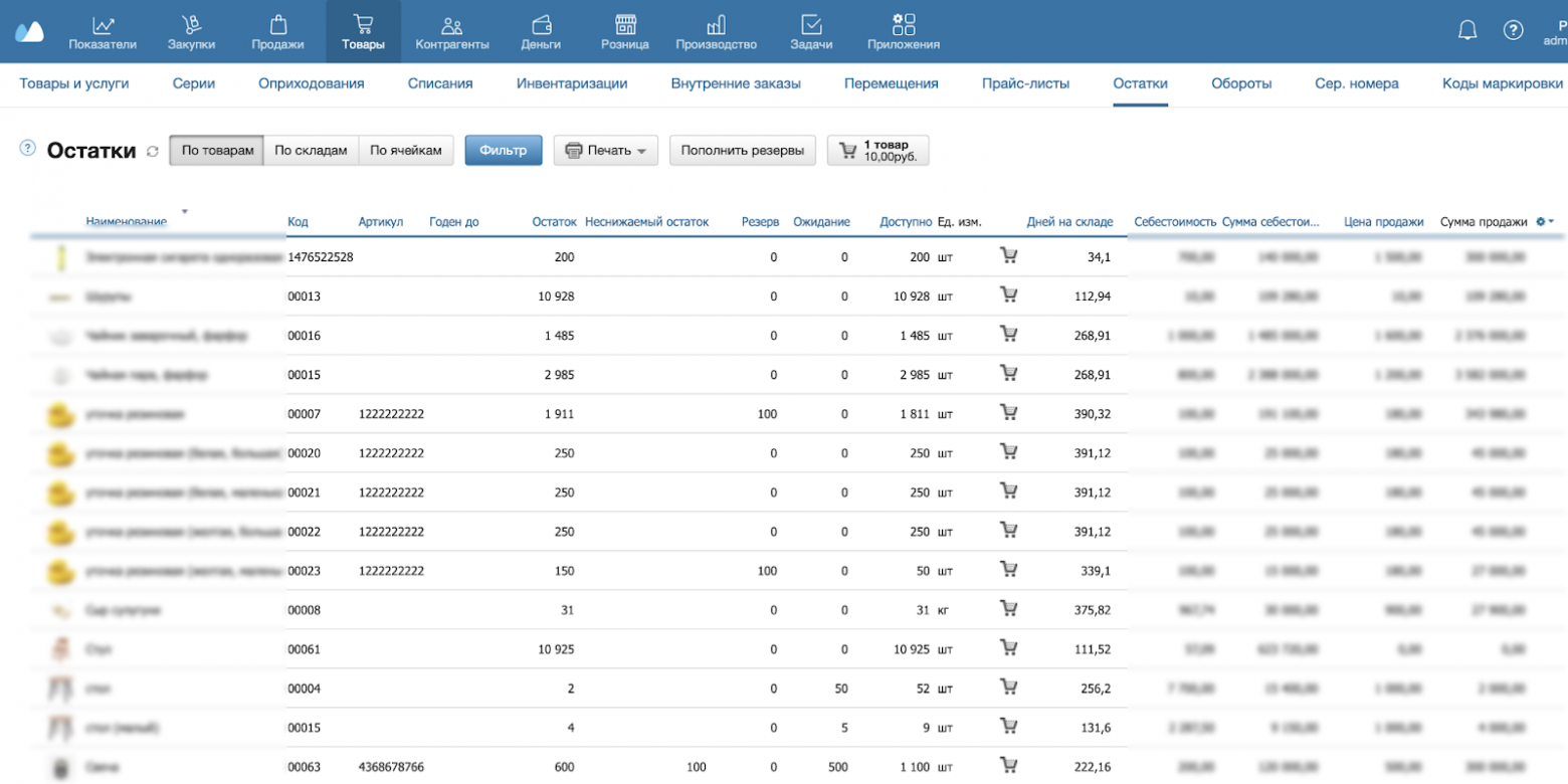 Все жалуются на сезонность, а я просто меняю вывеску и делаю 20 млн в год - 5 Все жалуются на сезонность, а я просто меняю вывеску и делаю 20 млн в год - 5