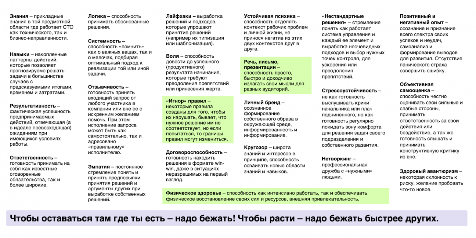 От техлида до IT-директора: как растут лидеры в корпорациях - 8