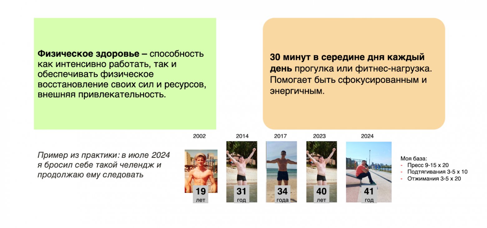 От техлида до IT-директора: как растут лидеры в корпорациях - 9