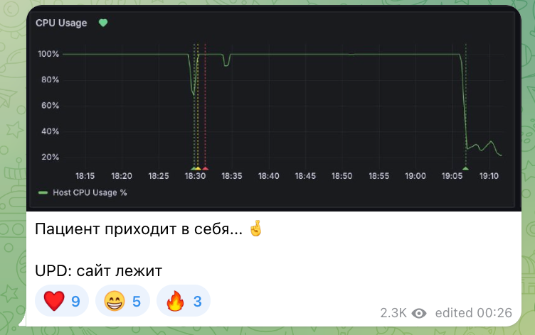 Так выглядела нагрузка 