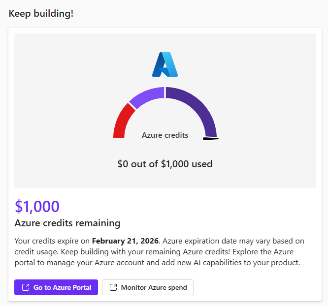 Анализ грантовых программ на облачные сервисы стартапам в РФ - 2