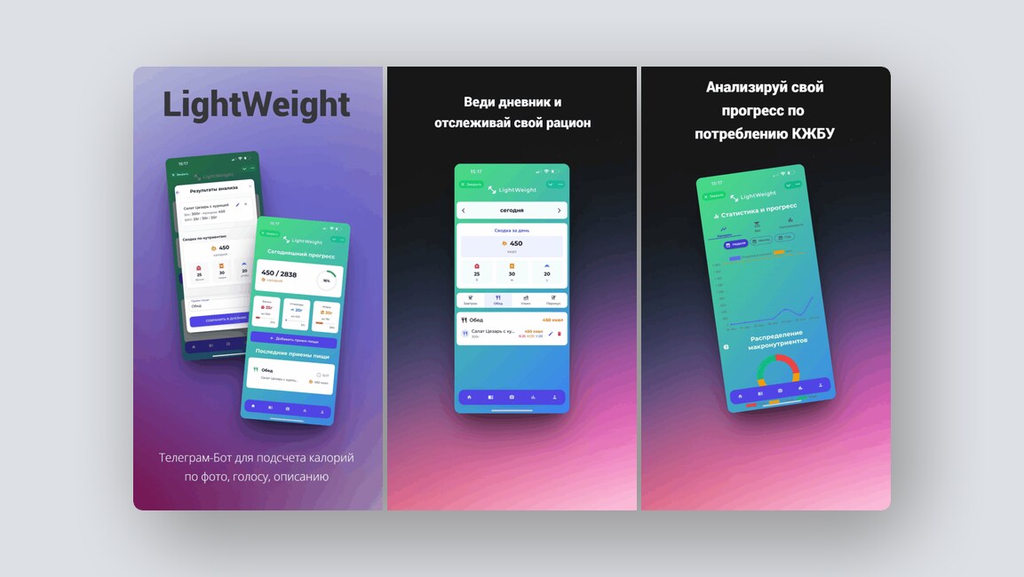 Печать голосом в любом приложении, дейтинг с астрологическим подбором партнера — и ещё 8 российских стартапов - 4 Печать голосом в любом приложении, дейтинг с астрологическим подбором партнера — и ещё 8 российских стартапов - 4